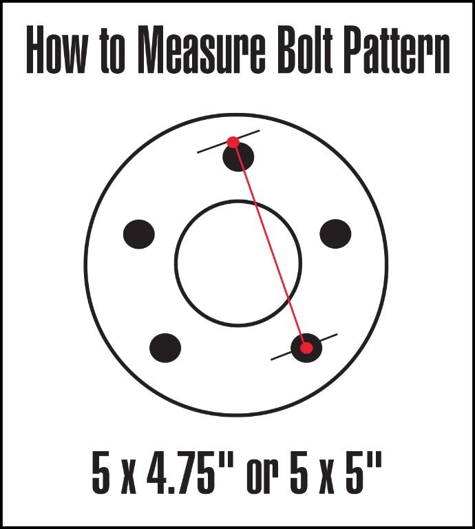 wheel-backspacing-and-offset-understanding-the-wheel